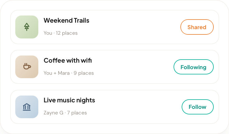 Your lists